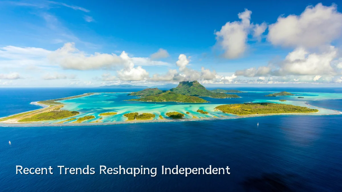Recent Trends Reshaping Independent